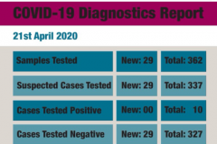 20200421covid19diagnosticreport_mrcgambia